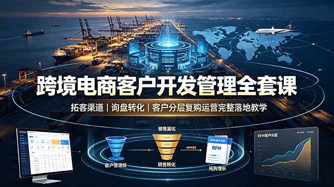 (7.11)跨境电商客户开发管理全套课·拓客渠道｜询盘转化｜客户分层复购运营完整落地教学