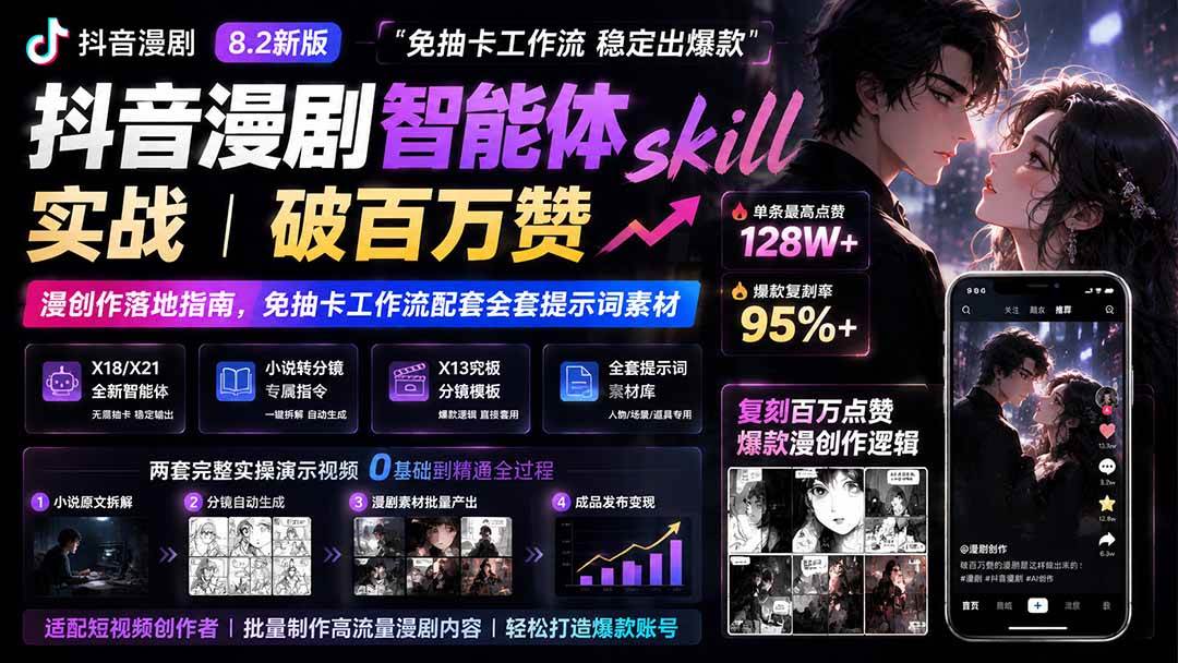 (8.04)抖音漫剧智能体skill实战｜破百万赞漫创作落地指南，免抽卡工作流配套全套提示词素材