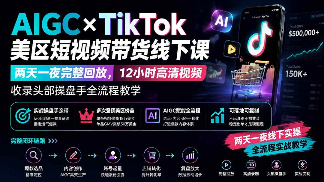 (8.10)AIGC×TikTok美区短视频带货线下课；两天一夜完整回放，12小时高清视频收录头部操盘手全流程教学