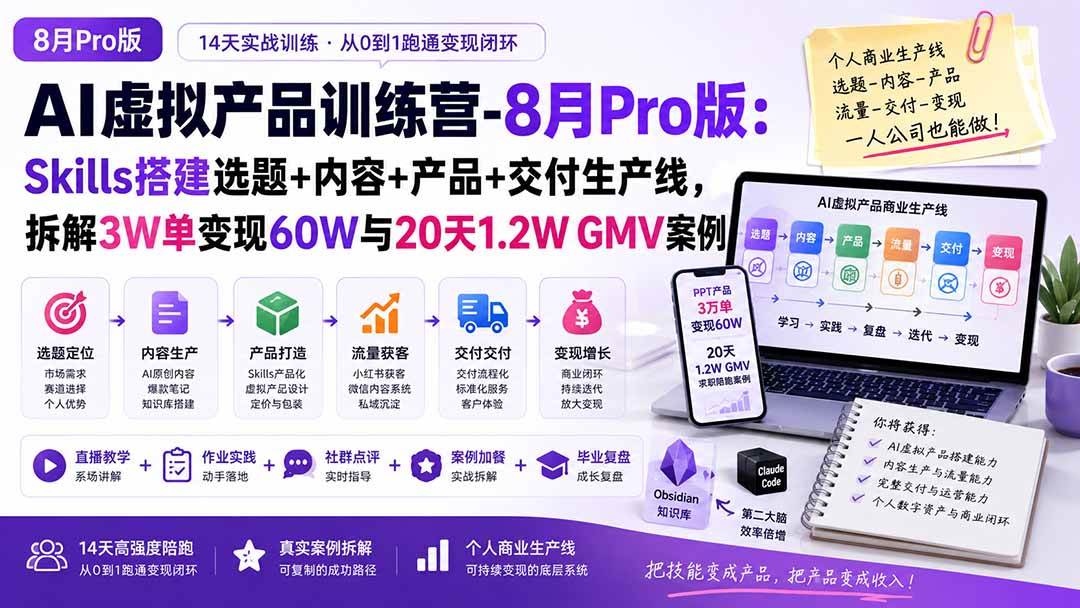 (8.21)AI虚拟产品训练营-8月Pro版：Skills搭建选题+内容+产品+交付生产线，拆解3W单变现60W与20天1.2W GMV案例